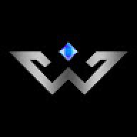 wozo sourcing