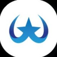 willro