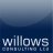 Ecommerce Web Design
