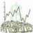 forexbiz