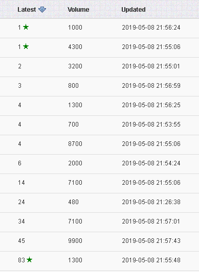 rankings.png