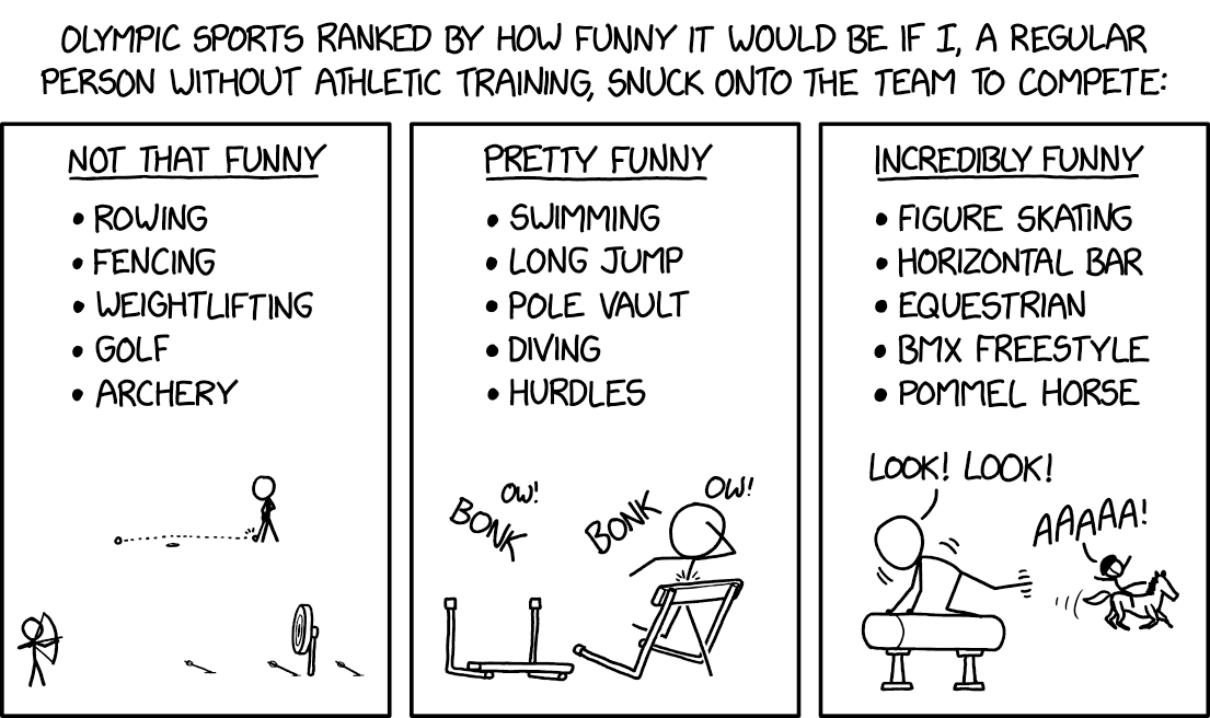 xkcd.com