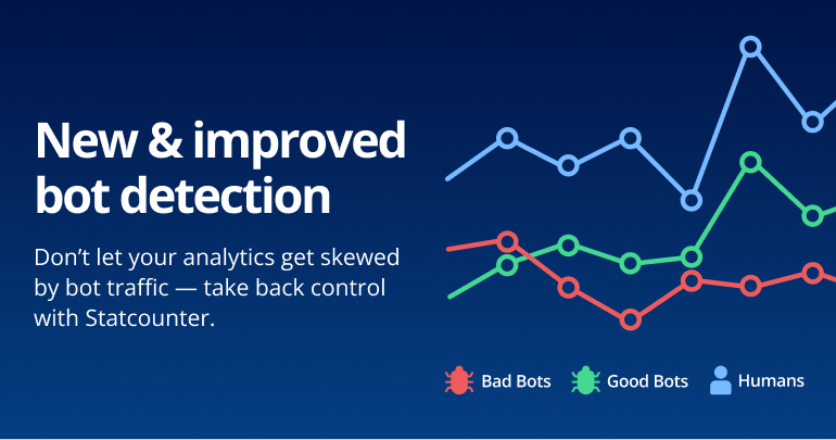 blog.statcounter.com