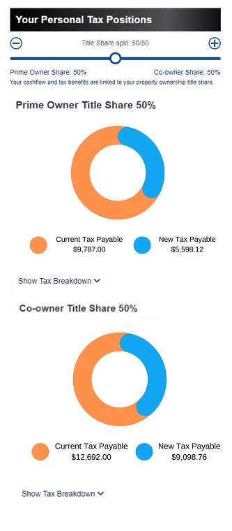 New-Personal-Tax-Results-Charts1.jpg